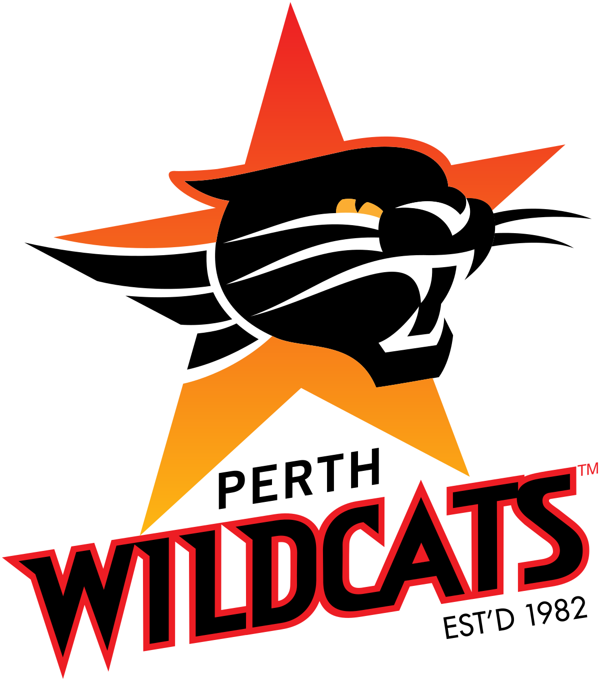 Perth Wildcats